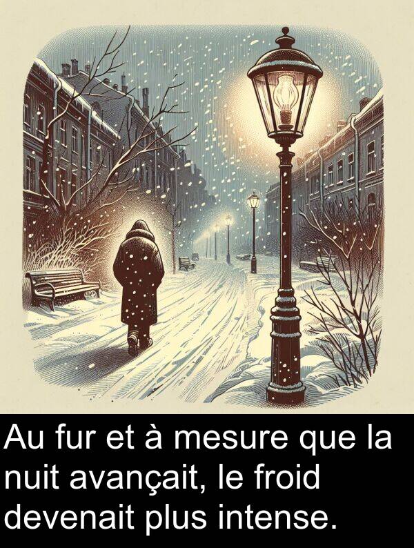 avançait: Au fur et à mesure que la nuit avançait, le froid devenait plus intense.