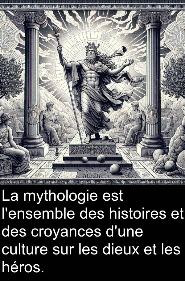 héros: La mythologie est l'ensemble des histoires et des croyances d'une culture sur les dieux et les héros.