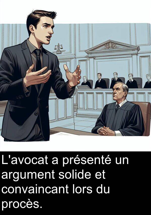 argument: L'avocat a présenté un argument solide et convaincant lors du procès.