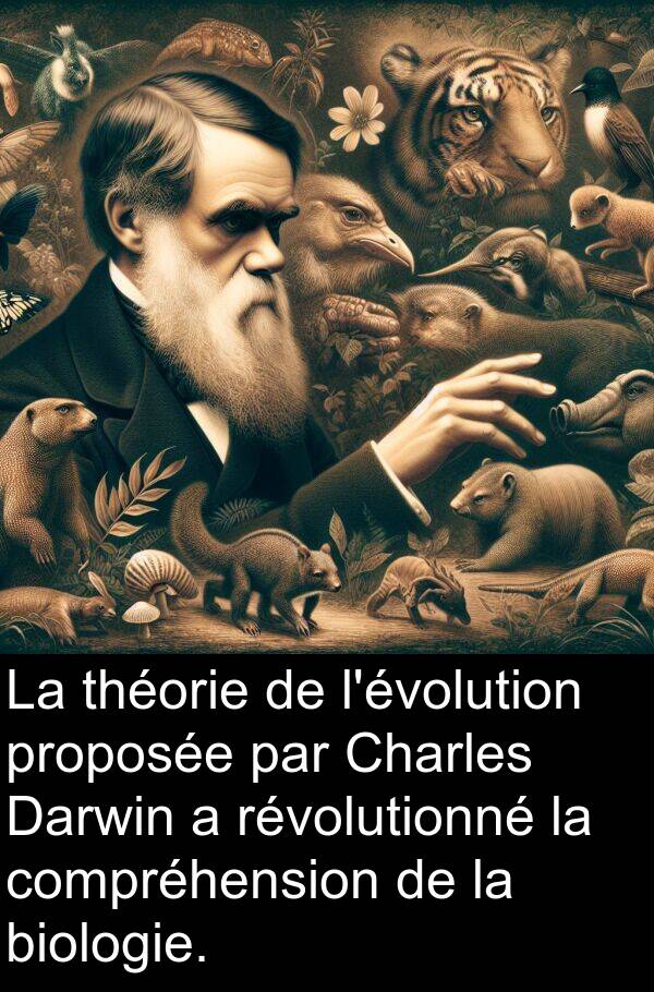 théorie: La théorie de l'évolution proposée par Charles Darwin a révolutionné la compréhension de la biologie.