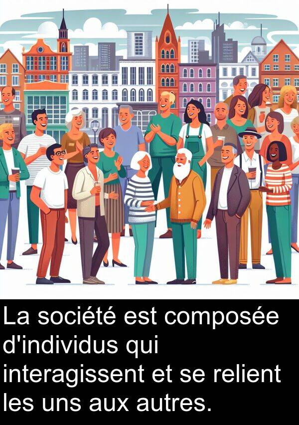 uns: La société est composée d'individus qui interagissent et se relient les uns aux autres.