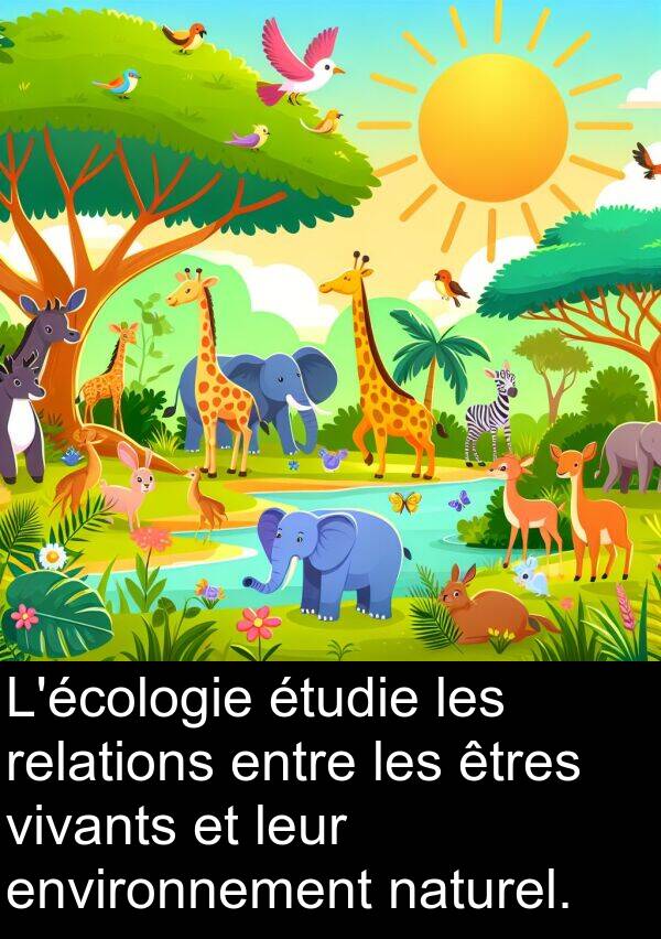 leur: L'écologie étudie les relations entre les êtres vivants et leur environnement naturel.