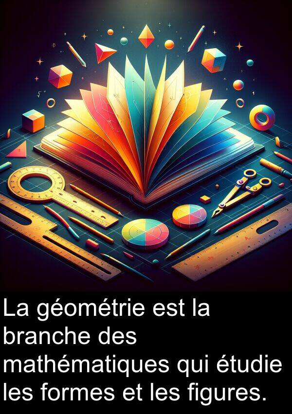 figures: La géométrie est la branche des mathématiques qui étudie les formes et les figures.