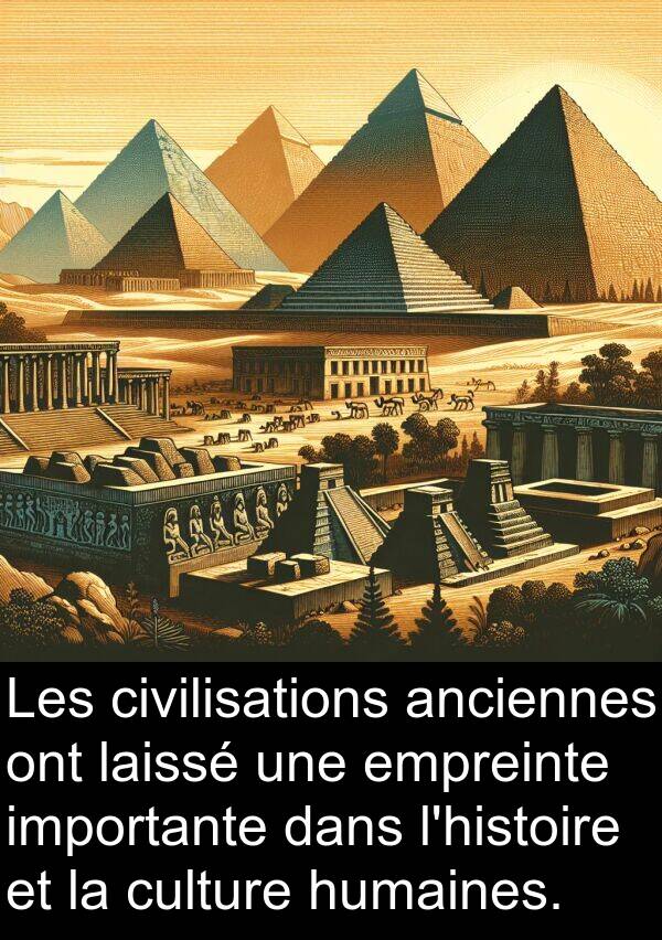 importante: Les civilisations anciennes ont laissé une empreinte importante dans l'histoire et la culture humaines.