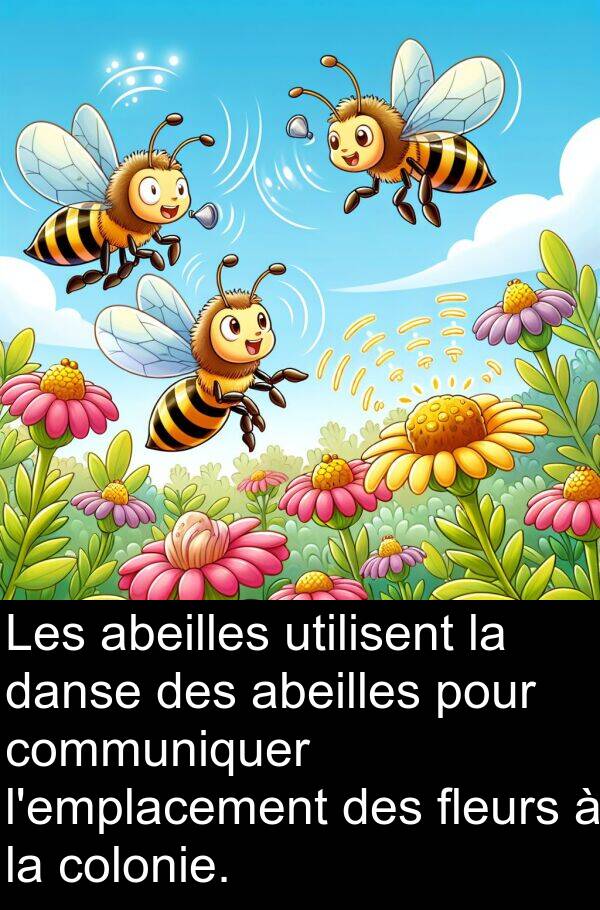 abeilles: Les abeilles utilisent la danse des abeilles pour communiquer l'emplacement des fleurs à la colonie.