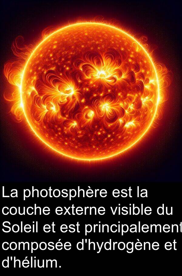 visible: La photosphère est la couche externe visible du Soleil et est principalement composée d'hydrogène et d'hélium.