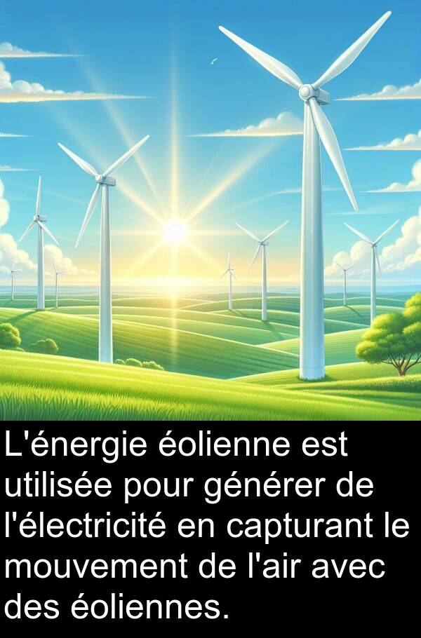 utilisée: L'énergie éolienne est utilisée pour générer de l'électricité en capturant le mouvement de l'air avec des éoliennes.