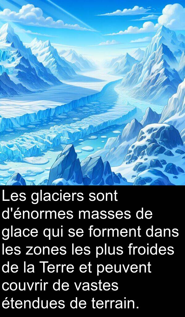 vastes: Les glaciers sont d'énormes masses de glace qui se forment dans les zones les plus froides de la Terre et peuvent couvrir de vastes étendues de terrain.