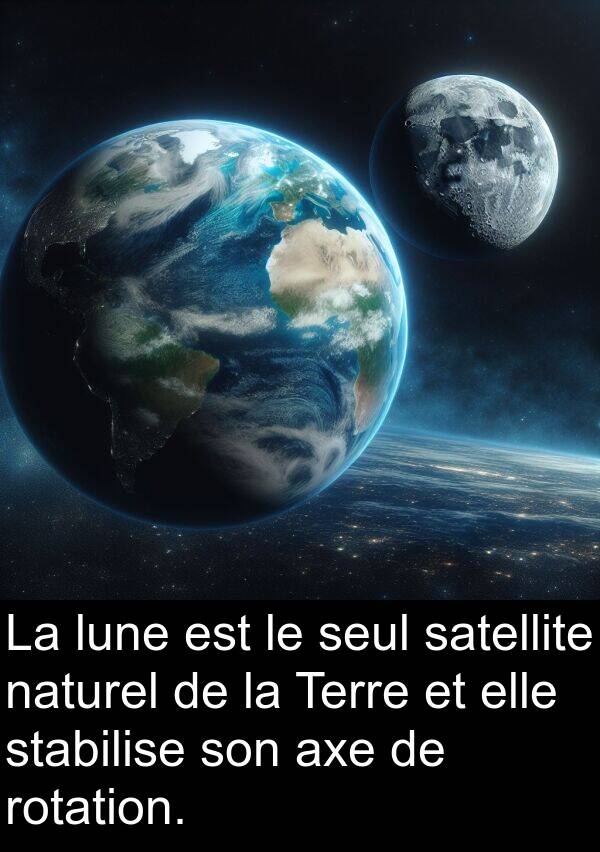 axe: La lune est le seul satellite naturel de la Terre et elle stabilise son axe de rotation.