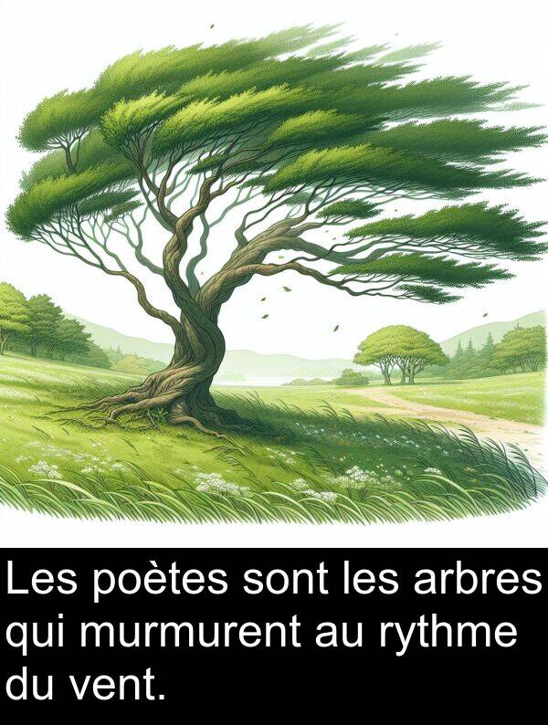 vent: Les poètes sont les arbres qui murmurent au rythme du vent.