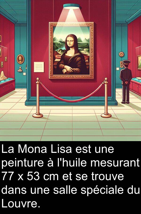 salle: La Mona Lisa est une peinture à l'huile mesurant 77 x 53 cm et se trouve dans une salle spéciale du Louvre.