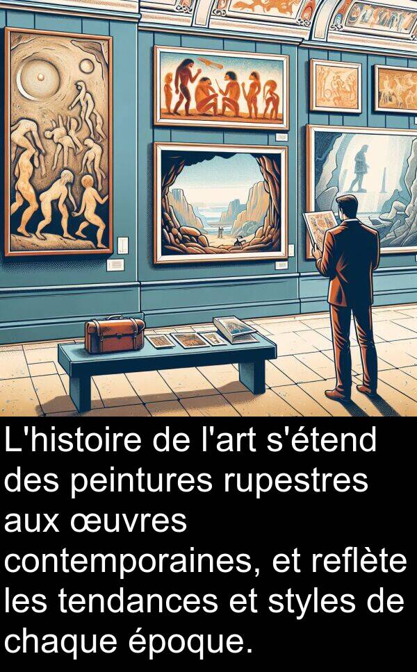 œuvres: L'histoire de l'art s'étend des peintures rupestres aux œuvres contemporaines, et reflète les tendances et styles de chaque époque.