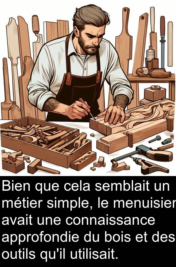 utilisait: Bien que cela semblait un métier simple, le menuisier avait une connaissance approfondie du bois et des outils qu'il utilisait.