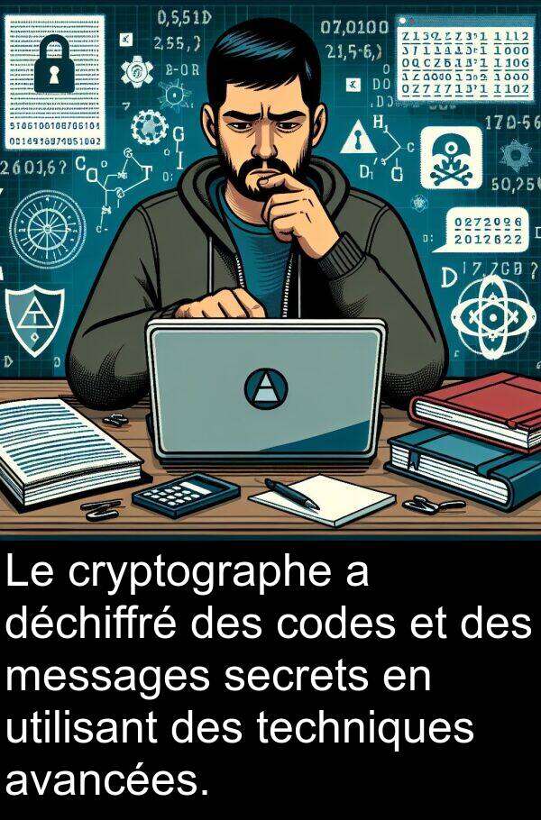 utilisant: Le cryptographe a déchiffré des codes et des messages secrets en utilisant des techniques avancées.