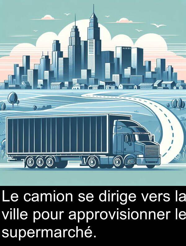 approvisionner: Le camion se dirige vers la ville pour approvisionner le supermarché.