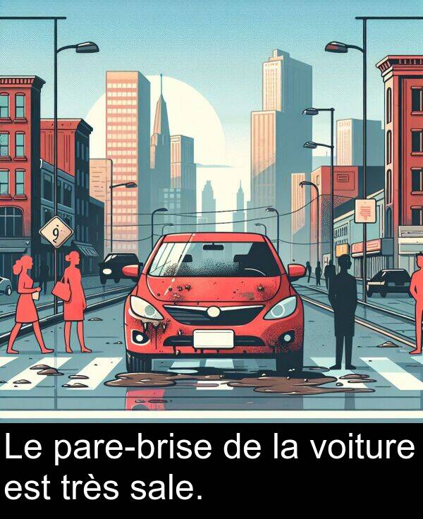 sale: Le pare-brise de la voiture est très sale.