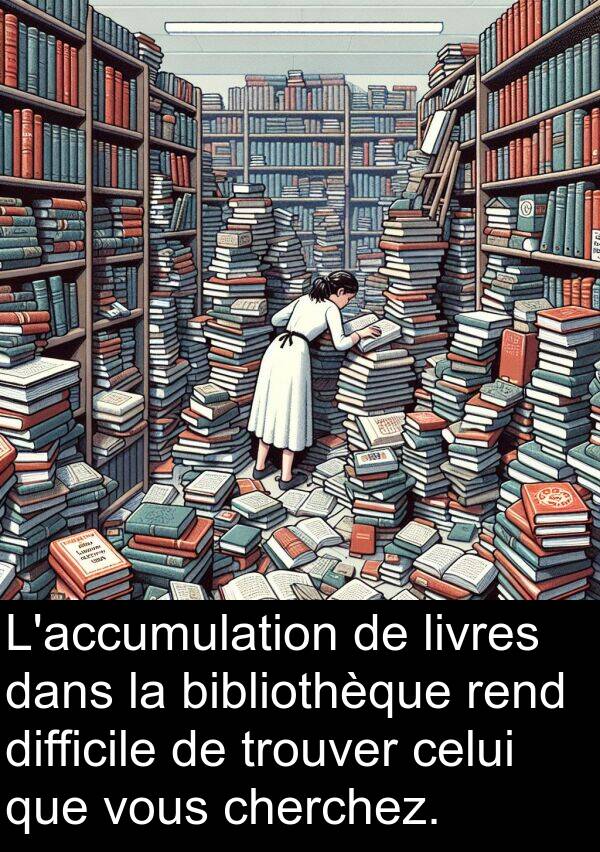 vous: L'accumulation de livres dans la bibliothèque rend difficile de trouver celui que vous cherchez.