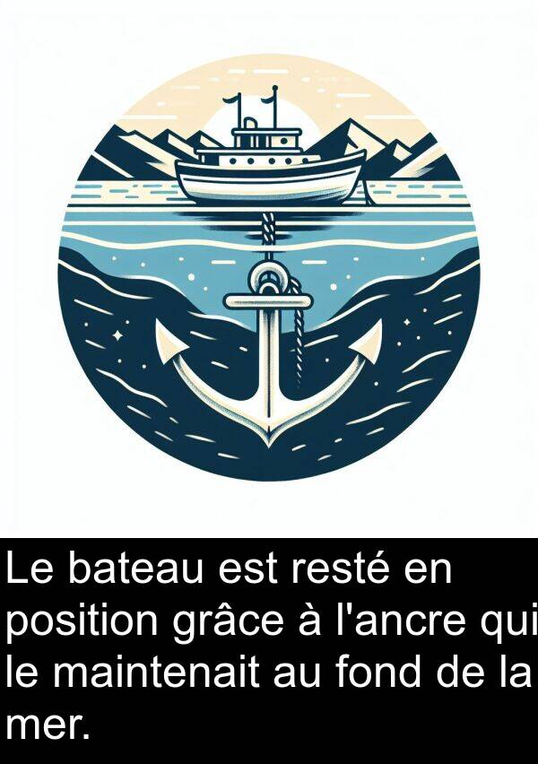 maintenait: Le bateau est resté en position grâce à l'ancre qui le maintenait au fond de la mer.