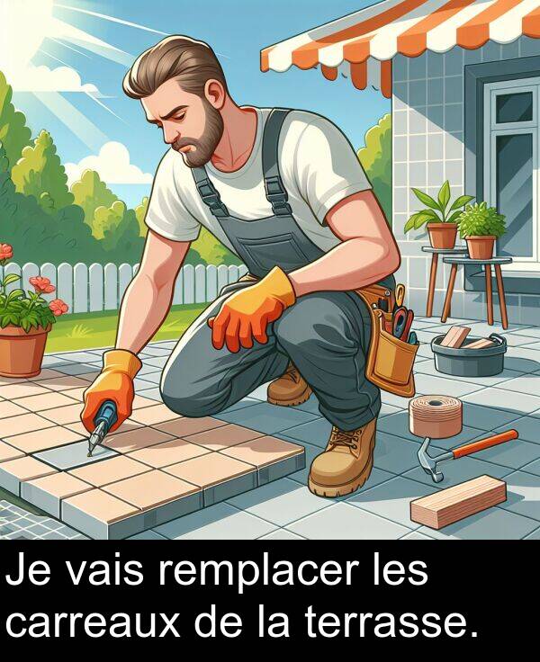 vais: Je vais remplacer les carreaux de la terrasse.