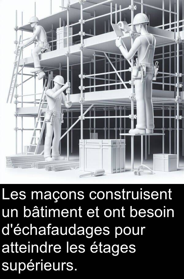 atteindre: Les maçons construisent un bâtiment et ont besoin d'échafaudages pour atteindre les étages supérieurs.