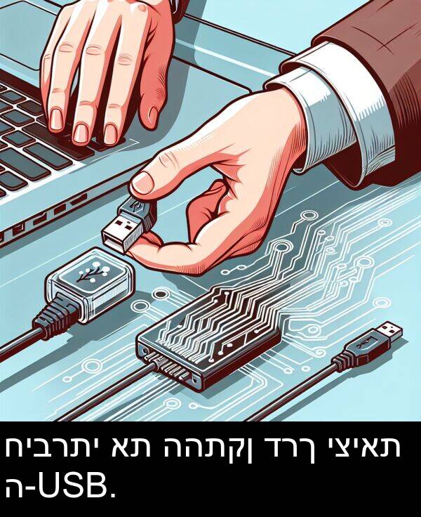 דרך: חיברתי את ההתקן דרך יציאת ה-USB.