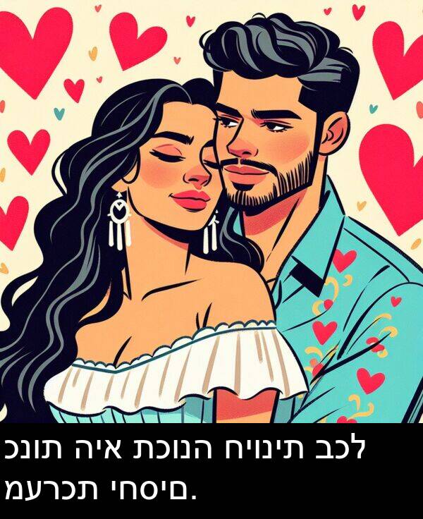 כנות: כנות היא תכונה חיונית בכל מערכת יחסים.