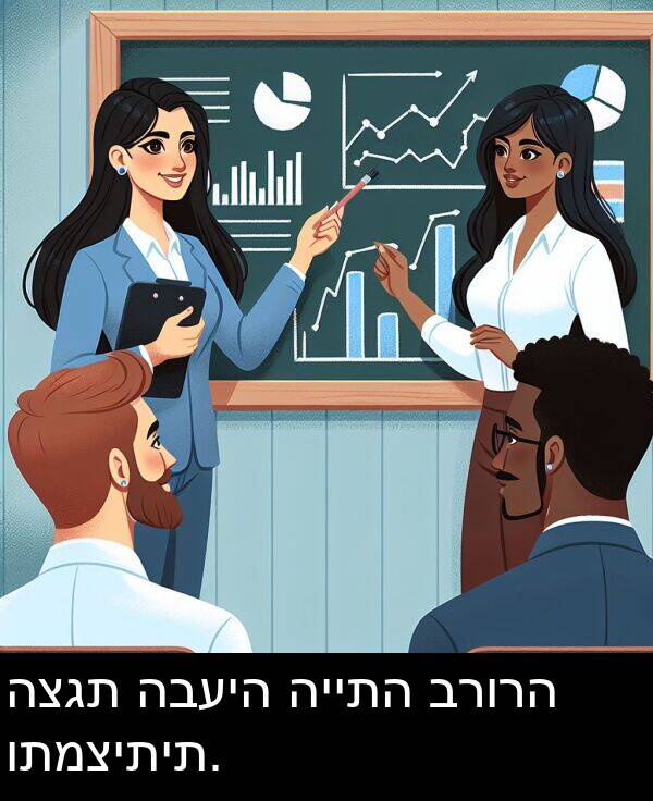 הייתה: הצגת הבעיה הייתה ברורה ותמציתית.