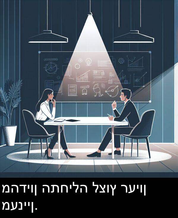 רעיון: מהדיון התחילה לצוץ רעיון מעניין.