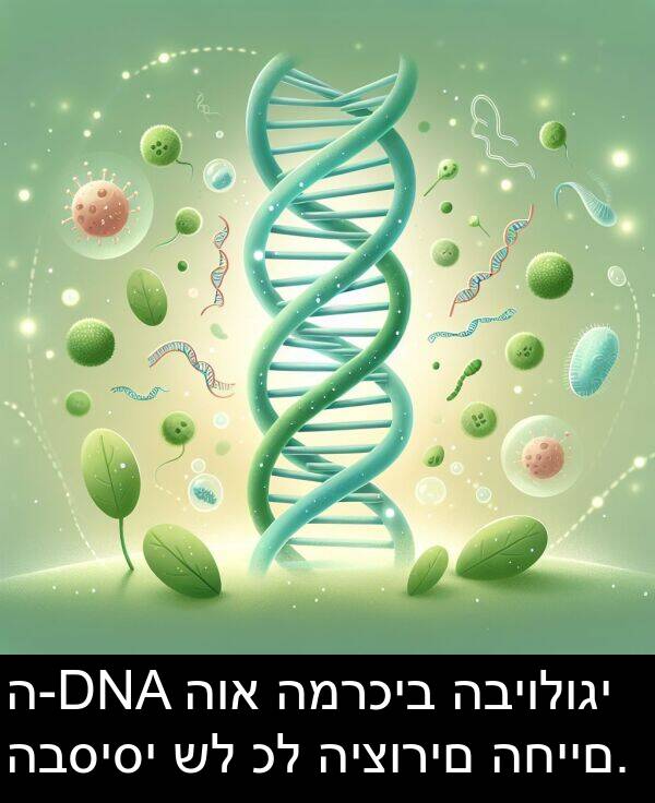 ה: ה-DNA הוא המרכיב הביולוגי הבסיסי של כל היצורים החיים.