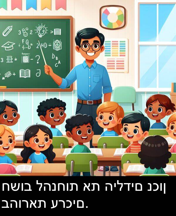 בהוראת: חשוב להנחות את הילדים נכון בהוראת ערכים.