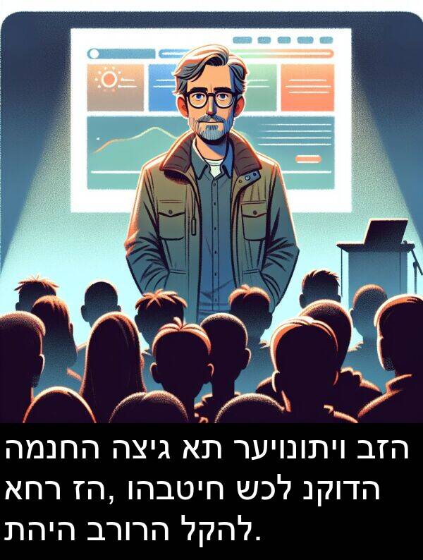 והבטיח: המנחה הציג את רעיונותיו בזה אחר זה, והבטיח שכל נקודה תהיה ברורה לקהל.