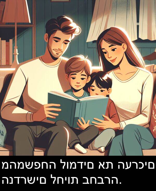 הנדרשים: מהמשפחה לומדים את הערכים הנדרשים לחיות בחברה.