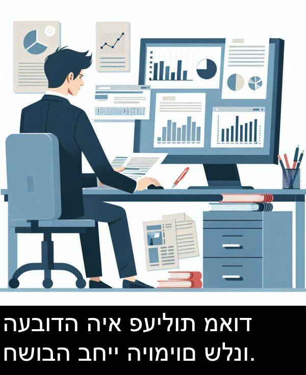 פעילות: העבודה היא פעילות מאוד חשובה בחיי היומיום שלנו.