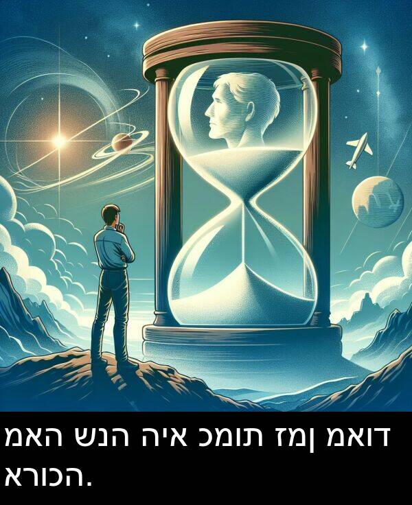 מאה: מאה שנה היא כמות זמן מאוד ארוכה.