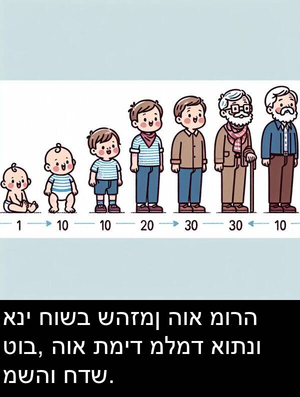 שהזמן: אני חושב שהזמן הוא מורה טוב, הוא תמיד מלמד אותנו משהו חדש.