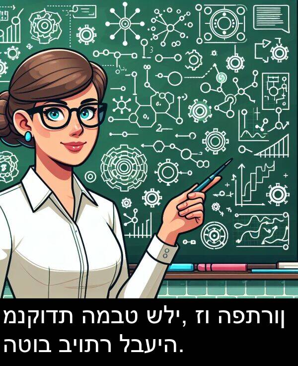 לבעיה: מנקודת המבט שלי, זו הפתרון הטוב ביותר לבעיה.