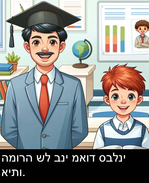 מאוד: המורה של בני מאוד סבלני איתו.