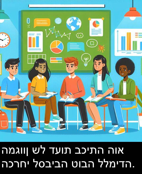 טובה: המגוון של דעות בכיתה הוא הכרחי לסביבה טובה ללמידה.