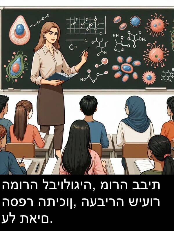 תאים: המורה לביולוגיה, מורה בבית הספר התיכון, העבירה שיעור על תאים.