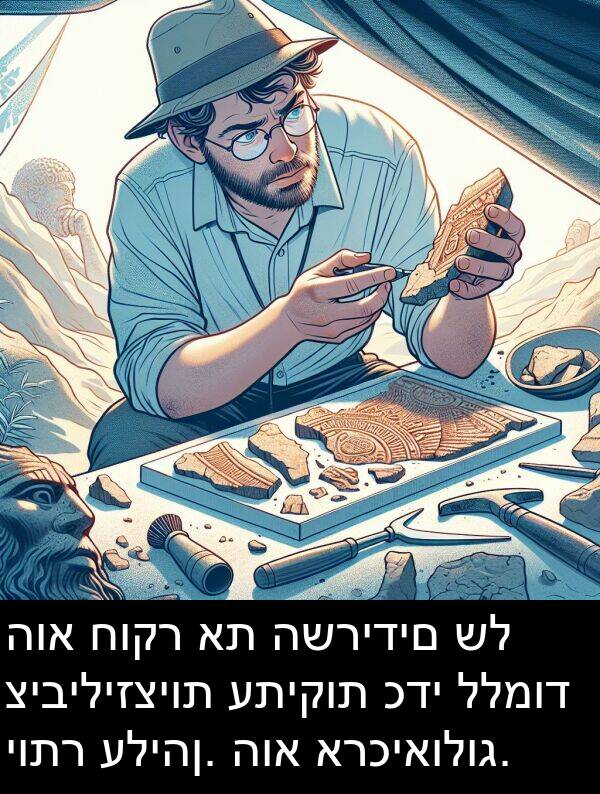 עליהן: הוא חוקר את השרידים של ציביליזציות עתיקות כדי ללמוד יותר עליהן. הוא ארכיאולוג.