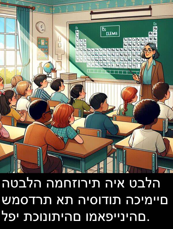 תכונותיהם: הטבלה המחזורית היא טבלה שמסדרת את היסודות הכימיים לפי תכונותיהם ומאפייניהם.