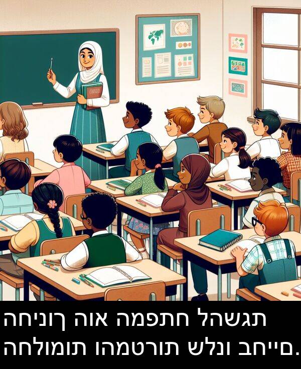 החינוך: החינוך הוא המפתח להשגת החלומות והמטרות שלנו בחיים.