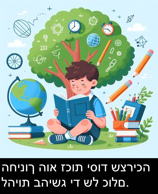 להיות: החינוך הוא זכות יסוד שצריכה להיות בהישג יד של כולם.