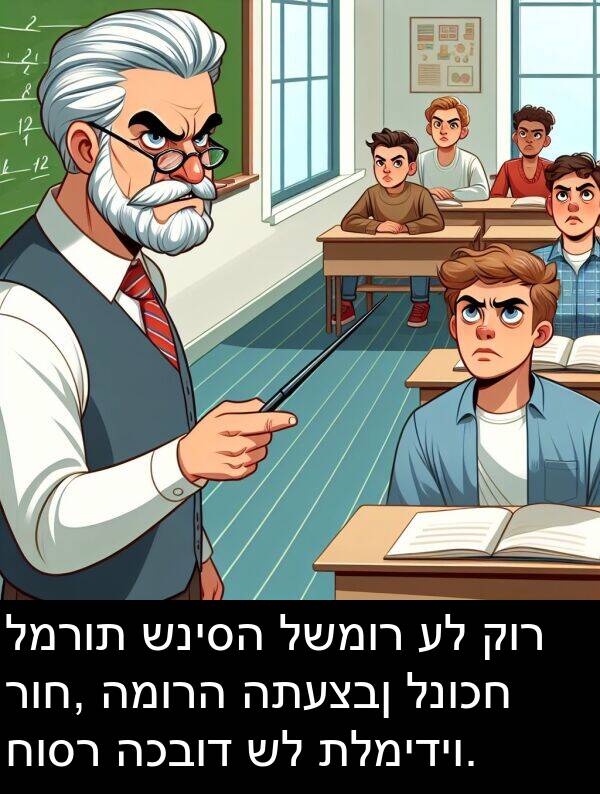 רוח: למרות שניסה לשמור על קור רוח, המורה התעצבן לנוכח חוסר הכבוד של תלמידיו.