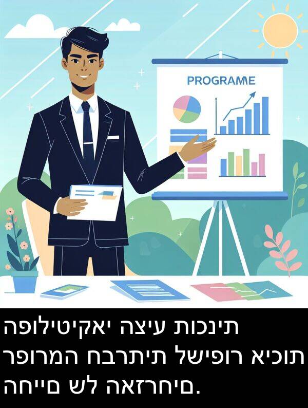 תוכנית: הפוליטיקאי הציע תוכנית רפורמה חברתית לשיפור איכות החיים של האזרחים.