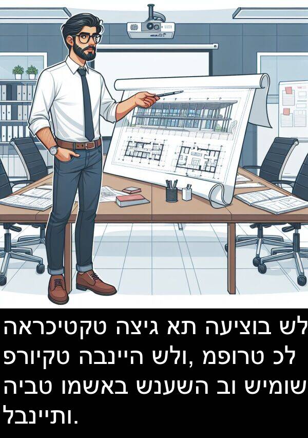 לבנייתו: הארכיטקט הציג את העיצוב של פרויקט הבנייה שלו, מפורט כל היבט ומשאב שנעשה בו שימוש לבנייתו.