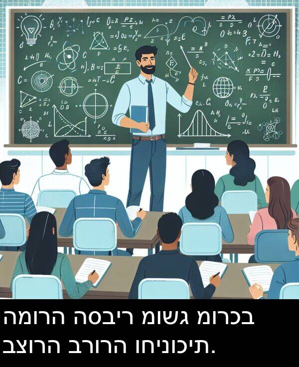 מושג: המורה הסביר מושג מורכב בצורה ברורה וחינוכית.