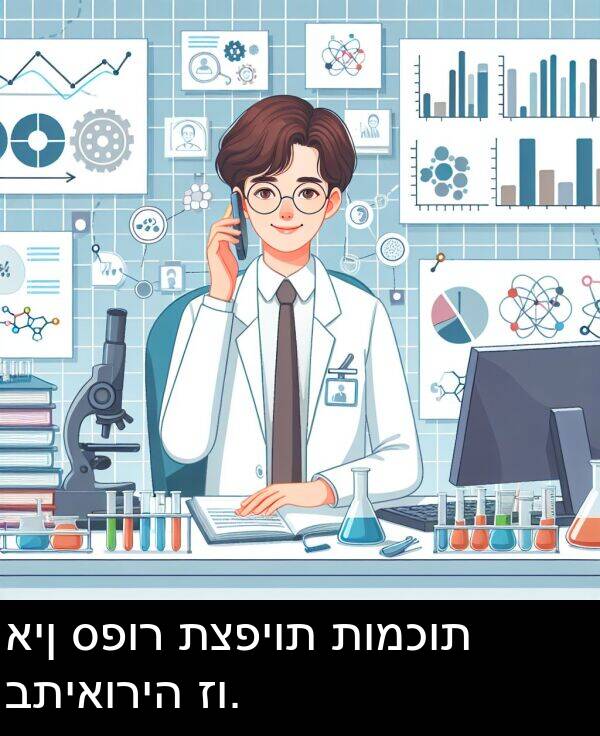 תומכות: אין ספור תצפיות תומכות בתיאוריה זו.