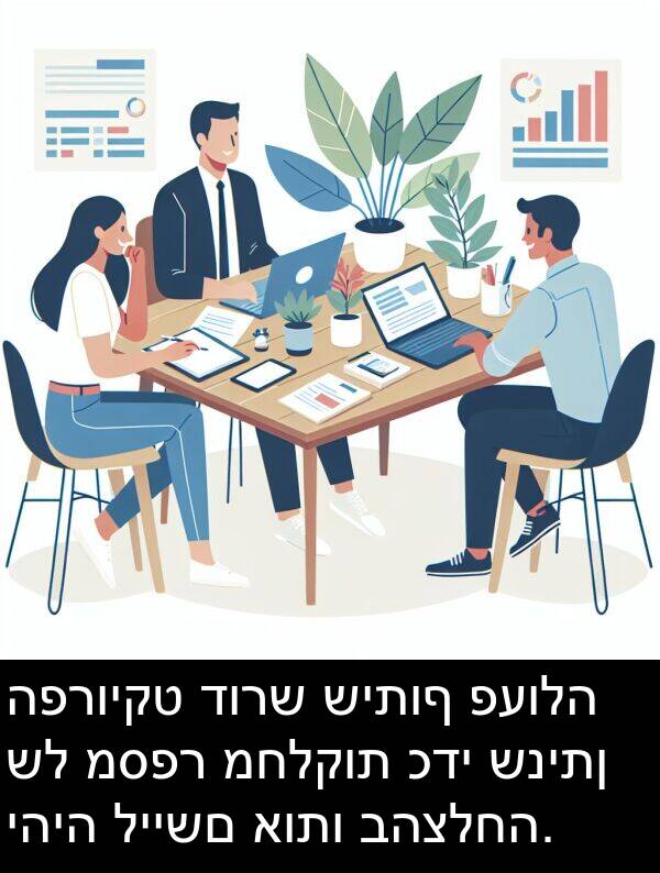 דורש: הפרויקט דורש שיתוף פעולה של מספר מחלקות כדי שניתן יהיה ליישם אותו בהצלחה.