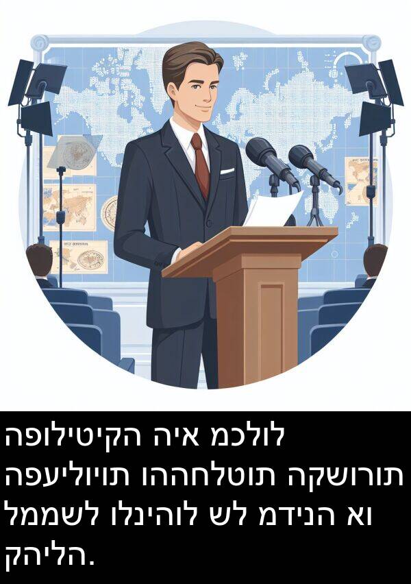 מדינה: הפוליטיקה היא מכלול הפעילויות וההחלטות הקשורות לממשל ולניהול של מדינה או קהילה.